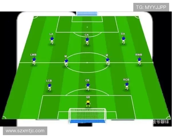 足球世界新纪元：从技术革新到战术演变全面解读全球足坛发展趋势