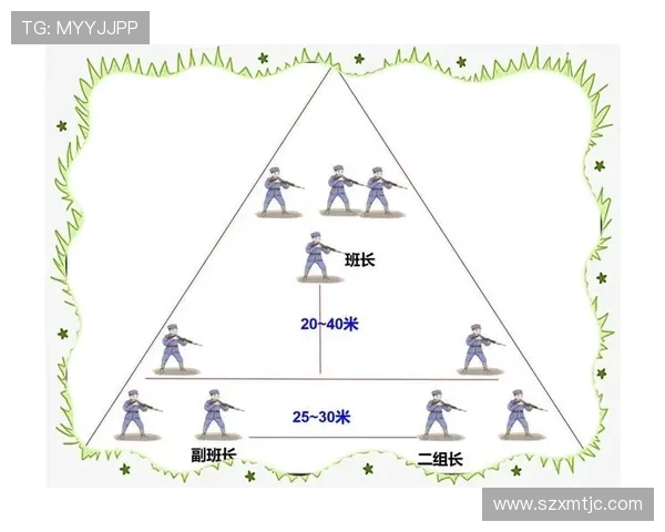 成都飞盘队区域防守策略揭秘与战术深度分析