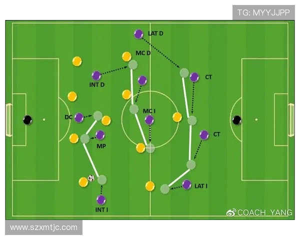 西安篮球队盯防体系解析与战术应用探讨
