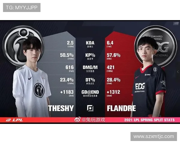 赛后复盘IG与EDG对决分析及双方状态深度剖析