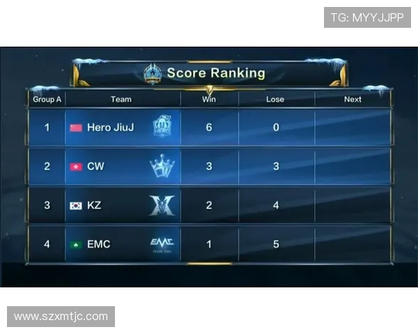 全球电竞赛事实时比分追踪与战队表现深度数据分析平台